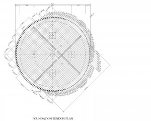 Foundation Plan